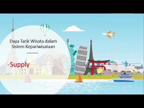 Video: Siapa yang mengembangkan teori daya tarik?