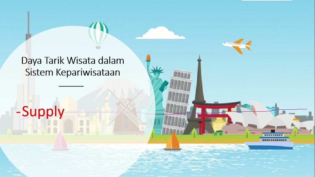 Pengertian dan jenisjenis Objek dan Daya Tarik Wisata