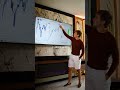 Самая ПРОСТАЯ торговая стратегия! #длятебя #обучение