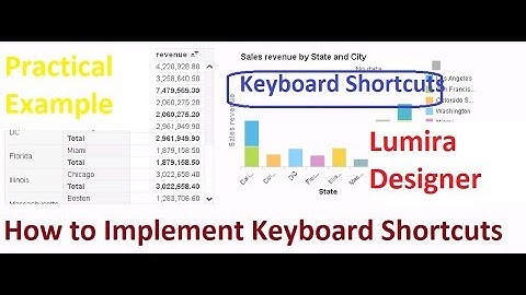 How to use Keyboard Shortcuts in Lumira Designer