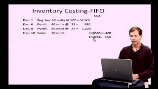 Ch 6 part 1 FIFO