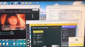 Randy St. Nicholas directed Patty Loveless