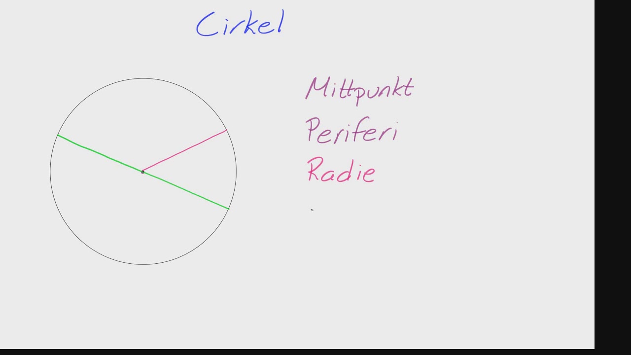 räkna ut area cirkel