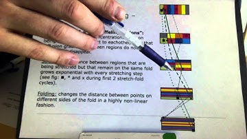 chaotic micromixing 4