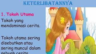 MATERI B INDONESIA KELAS 4 TEMA 4 UNSUR INTRINSIK TEMA, TOKOH, PENOKOHAN