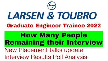 L&T Interview results | L&T interview results poll results analysis | L&T GET 2022