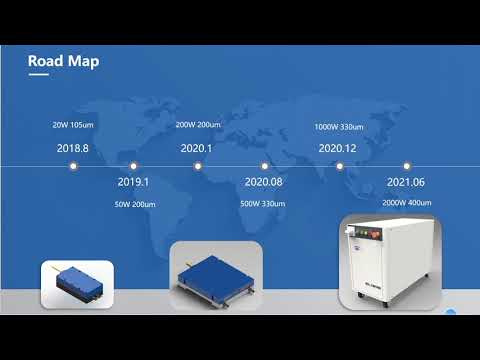 BWT (450nm blue