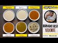 Salsa Velouté y derivadas | Salsas Madre | Curso de Cocina Profesional | Nivel2-12