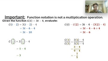 Sec 3.2 Part 1 Function Notation - Pre Calculus