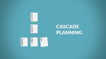 Envisio - Track Plans, Performance Measures and Report on Progress