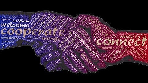 Peer to Peer Recognition