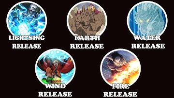 Tất Cả Về 5 Nguyên Tố Trong Naruto Giải Thích Trong 14 Phút