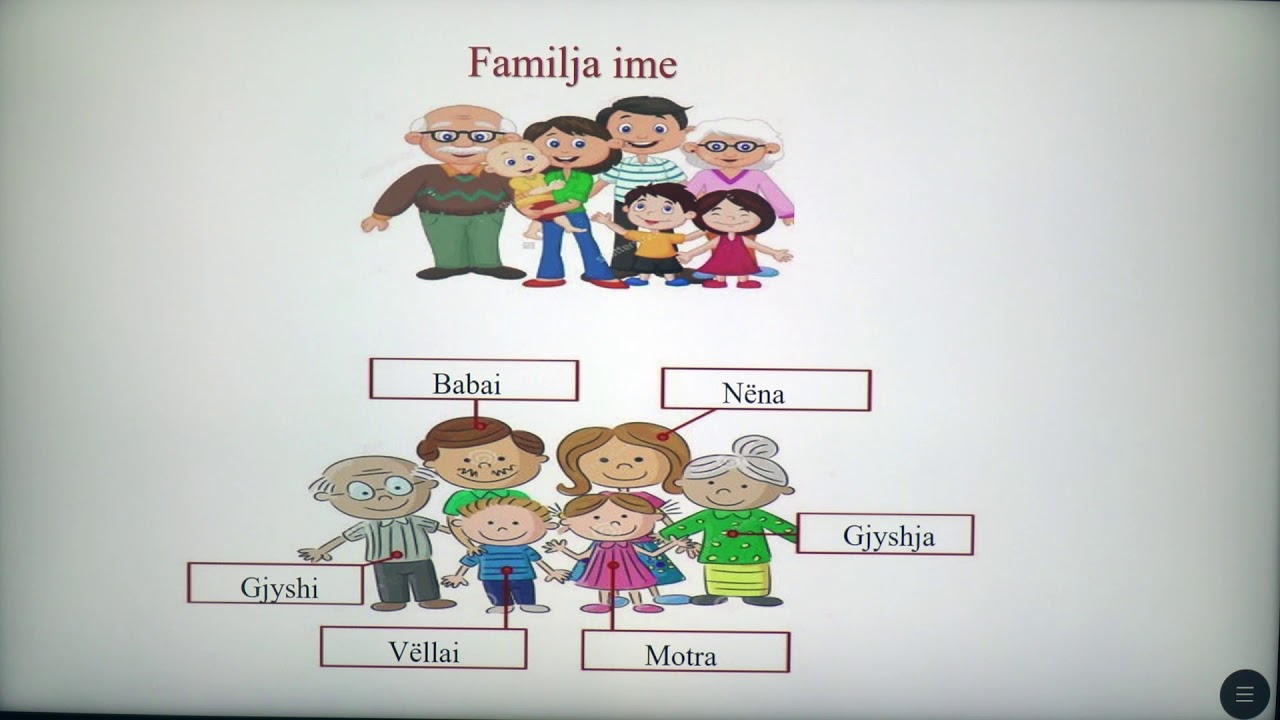 familja