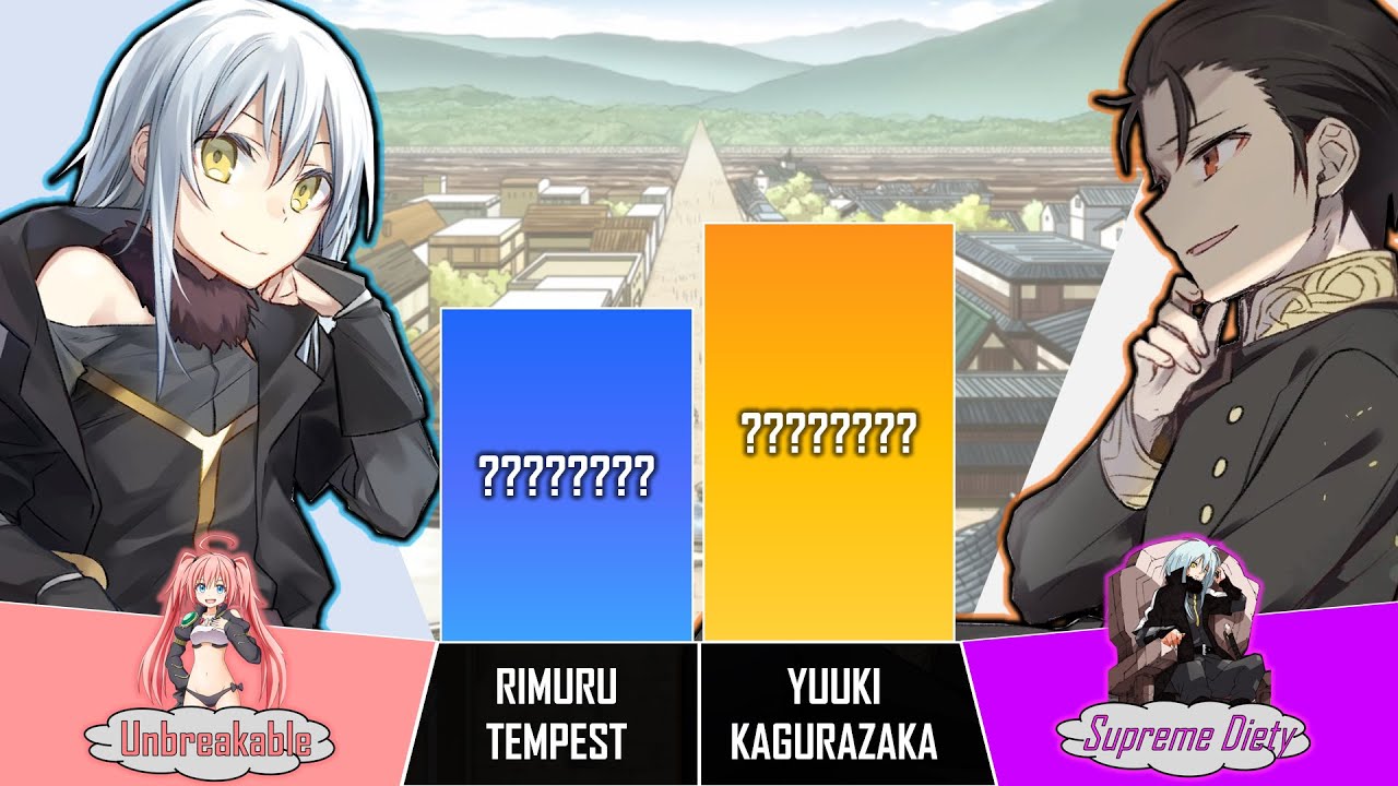 RIMURU TEMPEST vs YUUKI, That Time I Got Reincarnated As A Slime Power  Levels