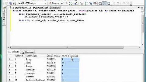 SQL: Group By,  Having, Min, Max Sum