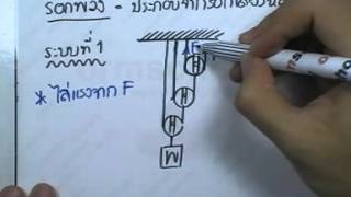 ติดเตรียมฯ วิทย์ : กลศาสตร์ ตอน20