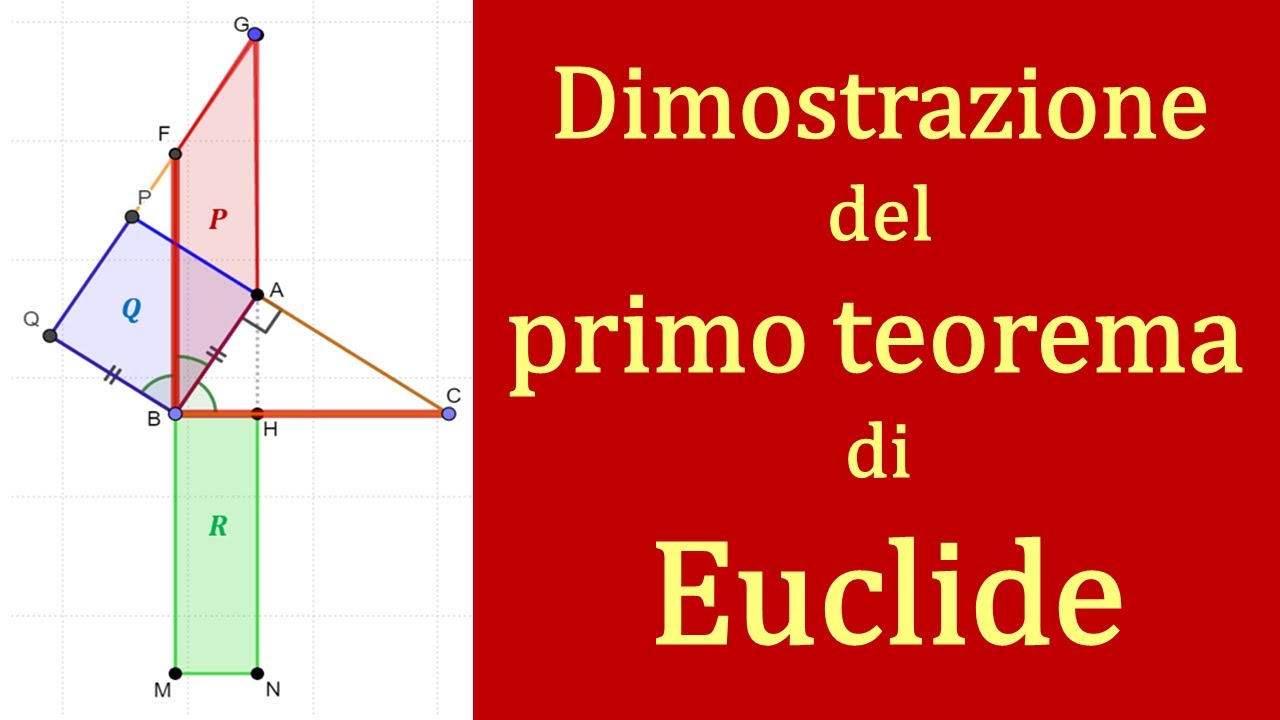 Primo Teorema Euclide YouTube Primo Teorema Euclide YouTube