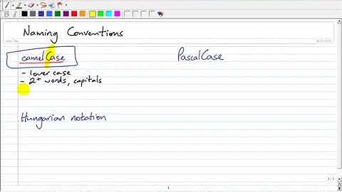 programming naming conventions camelcase  360p