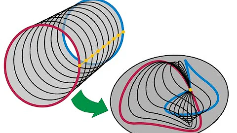 An Intuitive Introduction to Motivic Homotopy Theory - Vladimir Voevodsky [2002]