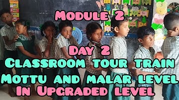 Unit 2 About me Day 2/Classroom tour train/Teaching Malar and mottu students English Ennum Ezhuthum