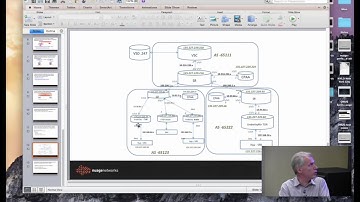 Nuage Networks Virtual Services Assurance Platform Demo