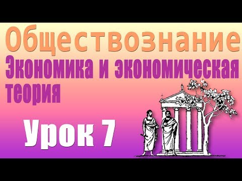 Виды рынков. Виды монополий и государственное ограничение монополизма. Урок 7