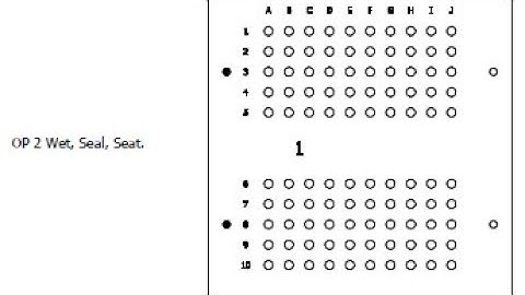 Primer Reloading: Wet, Seal & Seat