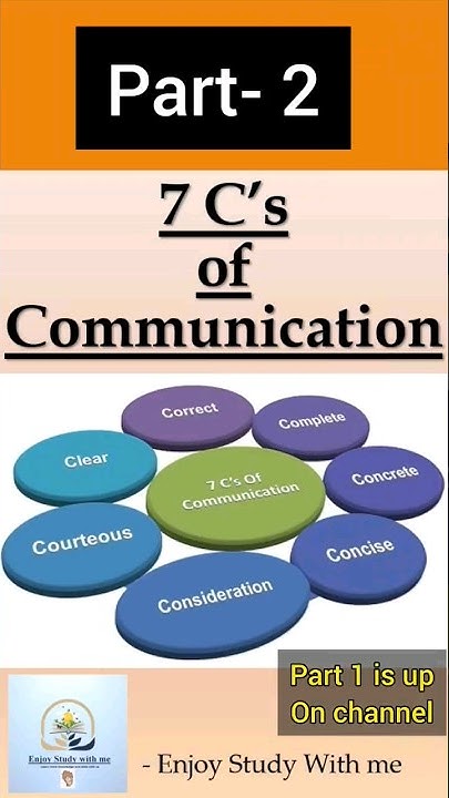 7C's of Communication #shorts #professional #communicationskills # ...