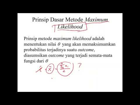 Video: Algoritma Estimasi Parameter Hybrid Untuk Campuran Beta Dan Aplikasi Untuk Klasifikasi Status Metilasi