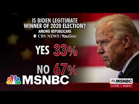 Most Republicans Don't Believe Biden Legitimate 2020 Winner: Polling