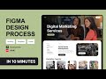 No.170: Digital Art Service Landing Page Design with Large Images! Figma Drawing Process!