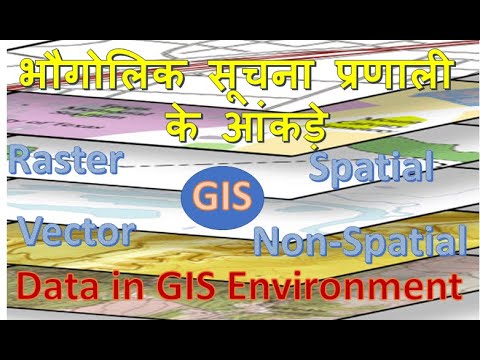 Data for GIS. Spatial data# Non –spatial data# Data structure: vector ...