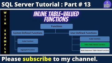 📊 Inline Table-Valued Functions in SQL Server | Learn iTVF with Examples | SQL Server Tutorial