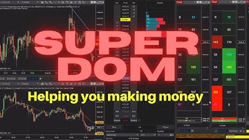 Day trading of E-mini S&P Futures | $$$ SuperDOM with NinjaTrader $$$ (scalping strategies)