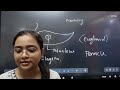 BIOLOGICAL CLASSIFICATION | Kingdom Protista &amp; ITS TYPE | SCIENCE | BOTANY CLASS XI