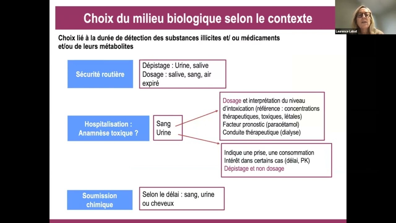 Analyse toxicologique : que demander ?