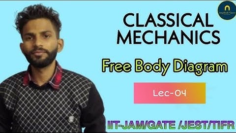 Classical Mechanics 04 Free Body diagram (FBD) ||  IIT-JEE, CSIR-NET IIT-JAM GATE JEST TIFR
