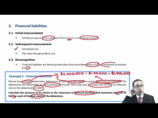 ACCA P2 IFRS 9 – Financial liabilities
