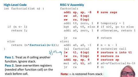 DDCA Ch6 - Part 13: Recursive Functions