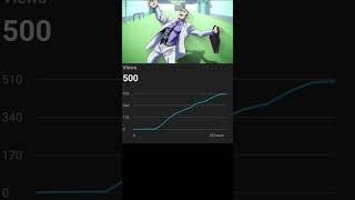 Kira Queen Daisan No Bakudan Bites Za Dusto