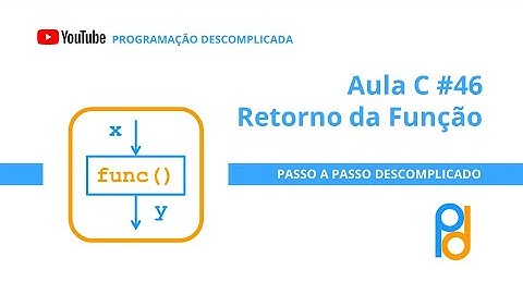 Linguagem C | Aula 46 - Retorno de uma Função
