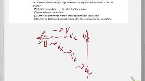 AP C Mechanics Kinematics 2D MC #14