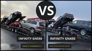 INFINITY GN550 VS INFINITY GN450