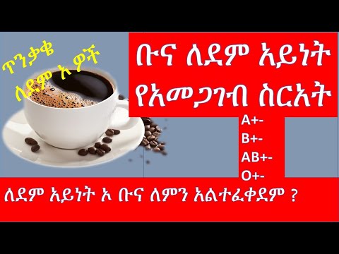 ቪዲዮ: ምን አይነት ቃል 