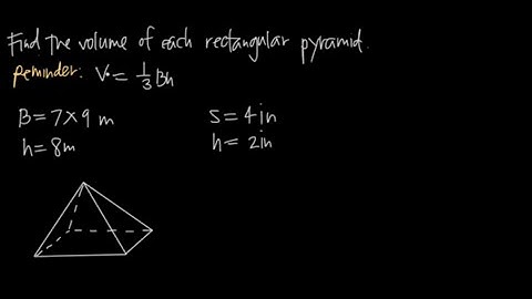 volume of pyramids (KristaKingMath)