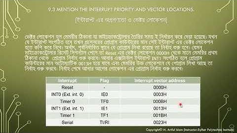 Subject Micro controller & Embedded System 66864 8 26 2020