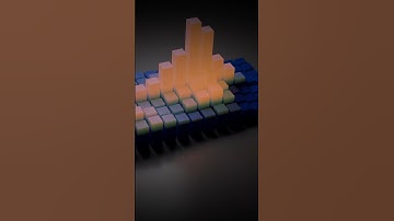 Butchers by Silent Partner #Shorts #Music #Visualizer