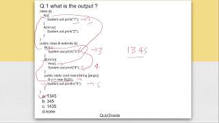 Constructor chaining part-2 with MCQs Wealth