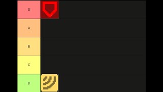 Armor Ability tier list | Shattered Pixel Dungeon 9c