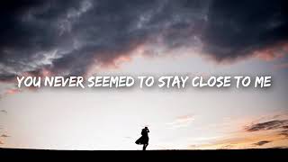 Nevada, Loote - Don't Call Me (Lyrics)